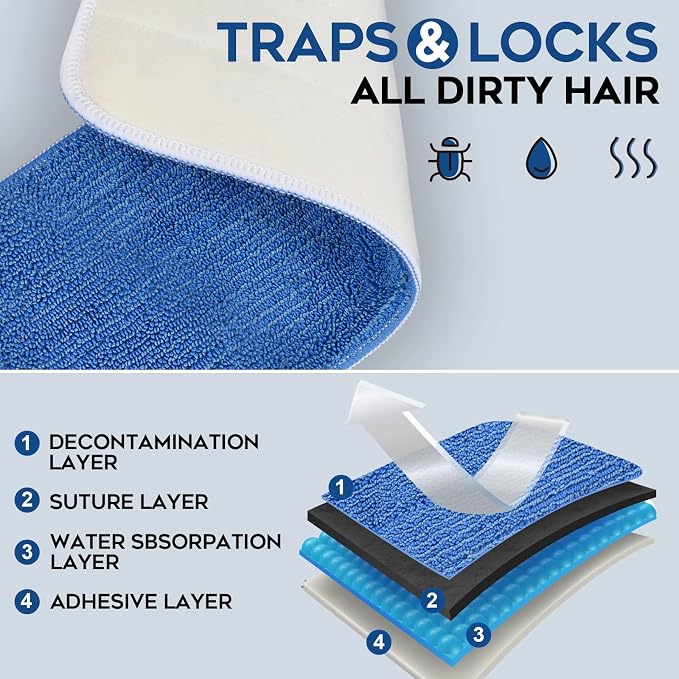 Matthew 18'' 36Pcs Microfiber Spray Mop Replacement Pads Heads - Image 2