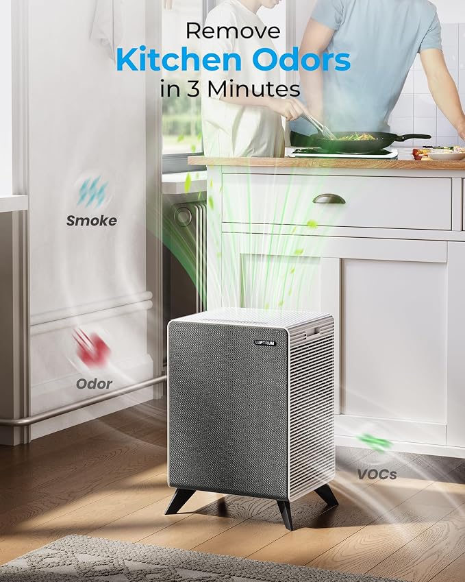 Air Purifiers for Home Large Room Up to 2250 ft² - Image 3