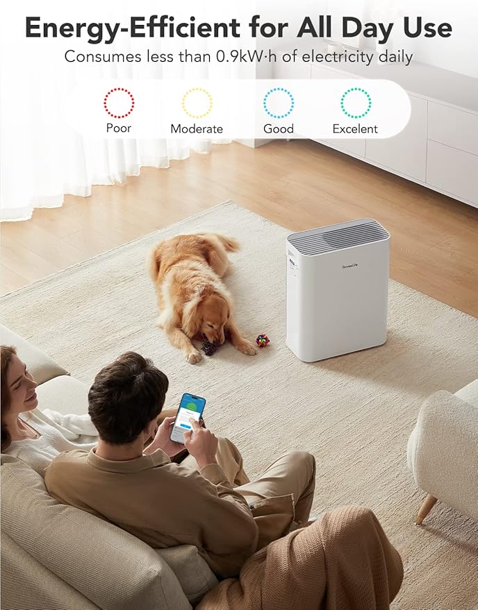 GoveeLife Smart Air Purifiers for Home Large Room, Air Purifiers for Pets - Image 4