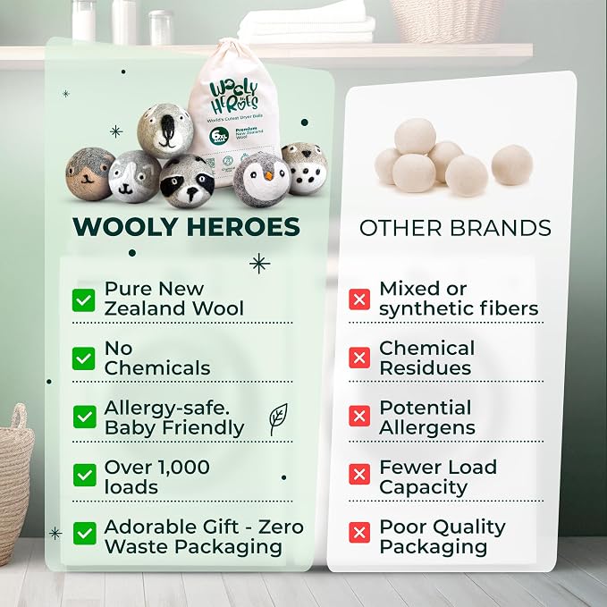 No More Dryer Sheets! Reusable Wool Dryer Balls XL 6-Pack - Image 7