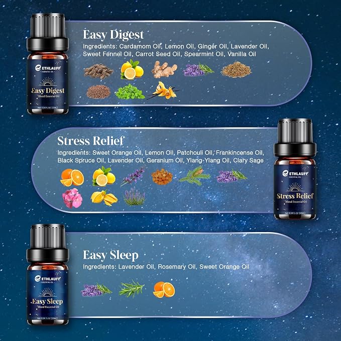 Essential Oil Blends, Essential Oils - Image 6