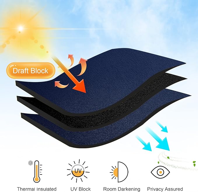 RYB HOME Bathroom Curtains Blackout - Image 4