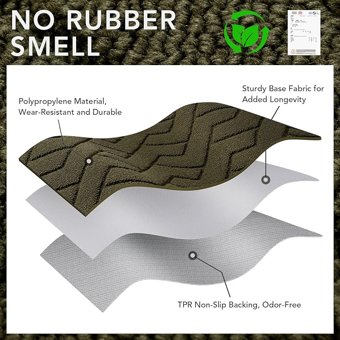 hicorfe Indoor Door Mat, Non Slip Door Mats, Absorbent Resist Dirt Entrance - Image 8