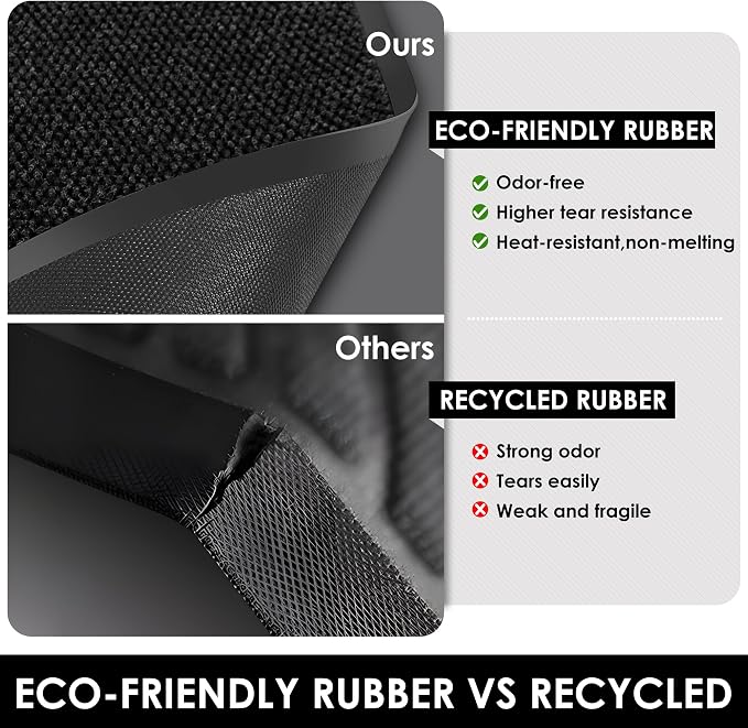 2′ x 48′ Front Door Mat Indoor Outdoor Entrance, Commercial Floor Mat Heavy - Image 9