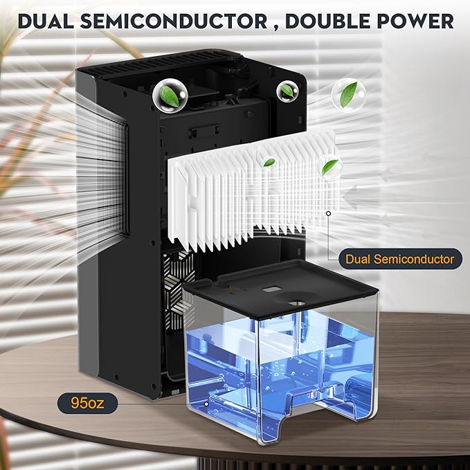 ToLife Dehumidifier for Home, 1000 sq.ft Dehumidifiers for Basement Bedroom - Image 3