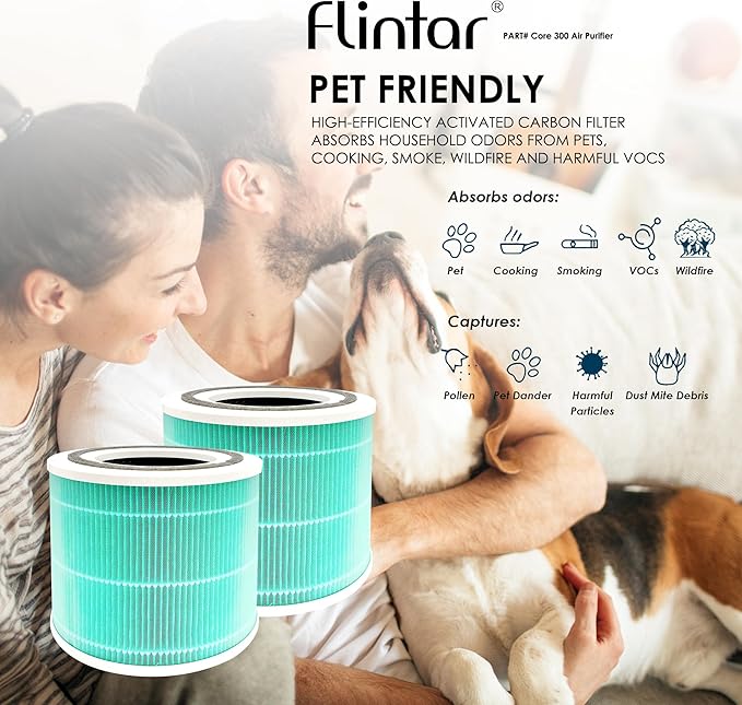 Flintar Core 300 Toxin Absorber Replacement Filters, Made in TAIWAN, Compatible - Image 5