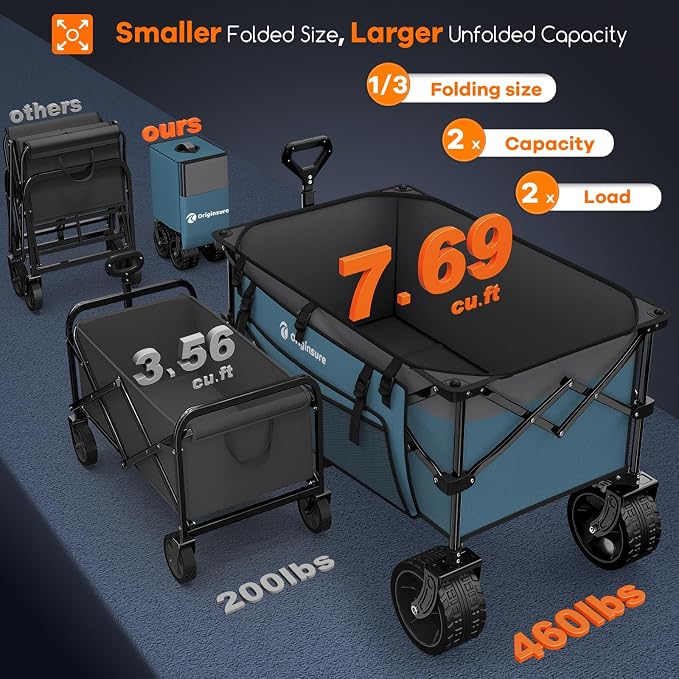 220L Collapsible Wagon Cart Foldable, 460lbs Load Capacity Heavy Duty Folding - Image 3