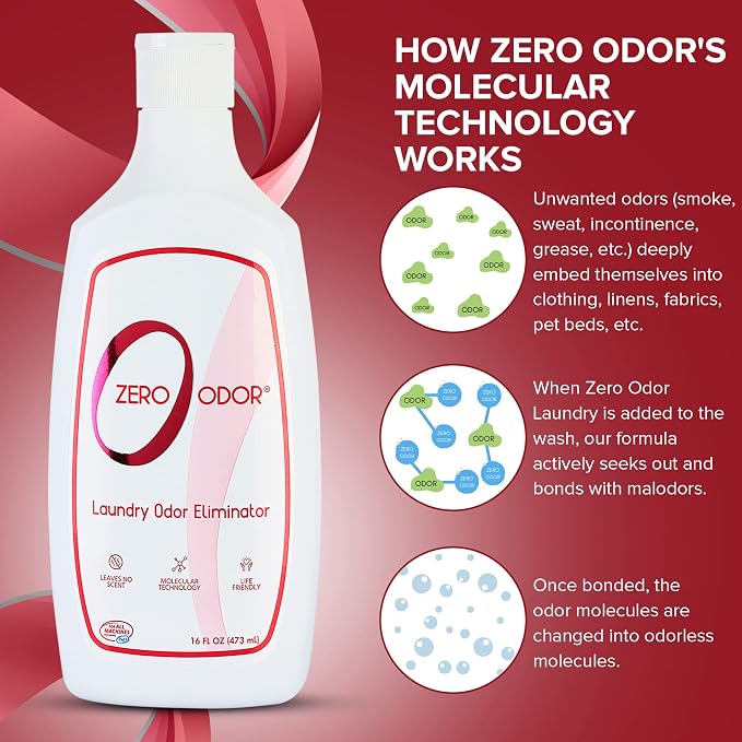 Zero Odor – Laundry Odor Eliminator - Image 4