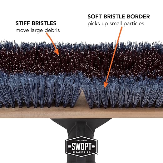 SWOPT 18” Premium Multi-Surface Push Broom Cleaning Head — Indoor and Outdoor - Image 8