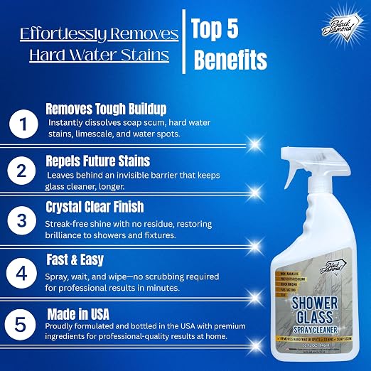 Black Diamond Stoneworks Shower Care Essentials –Natural Stone Shower Sealer - Image 6