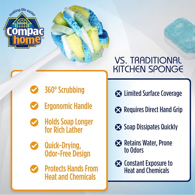 Compac Home Dish Wand Plus Cello, Foam & Scour Sponge Petals Brush and Clean - Image 7