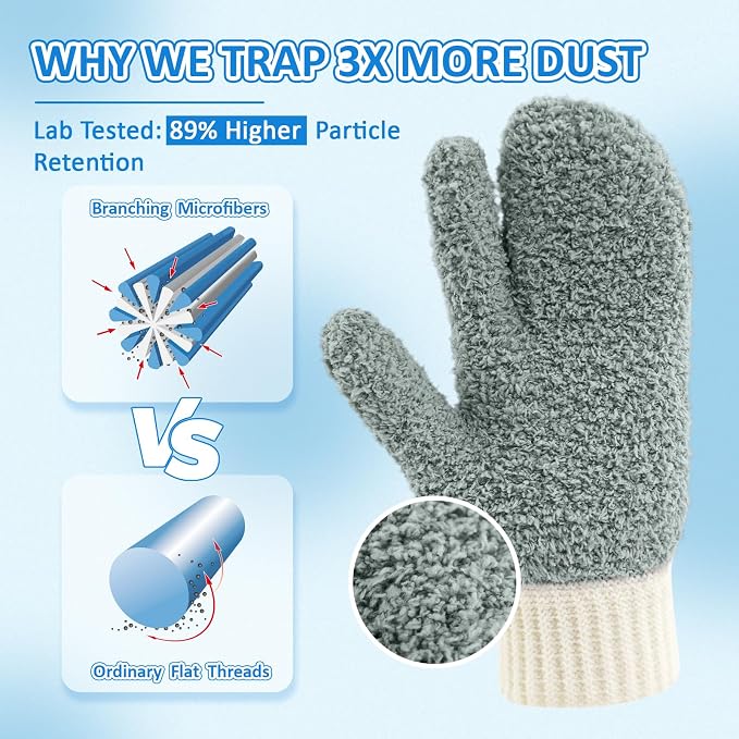 MIG4U Microfiber Dusting Gloves House Cleaning Glove - Image 2