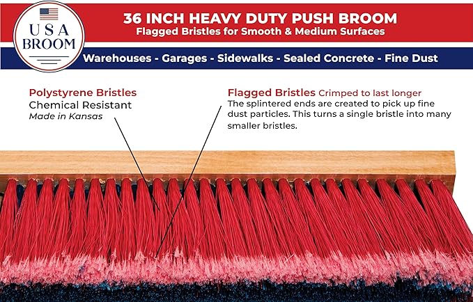 USA Broom 36" Everyday Sweep Indoor/Outdoor Push Broom - Image 4
