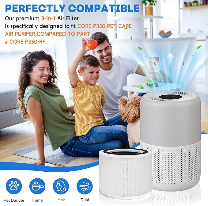 Core P350 Pet Care Air Filter Replacement - Image 2