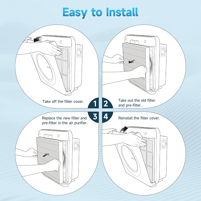 AP-1512HH Replacement Filter Compatible - Image 5