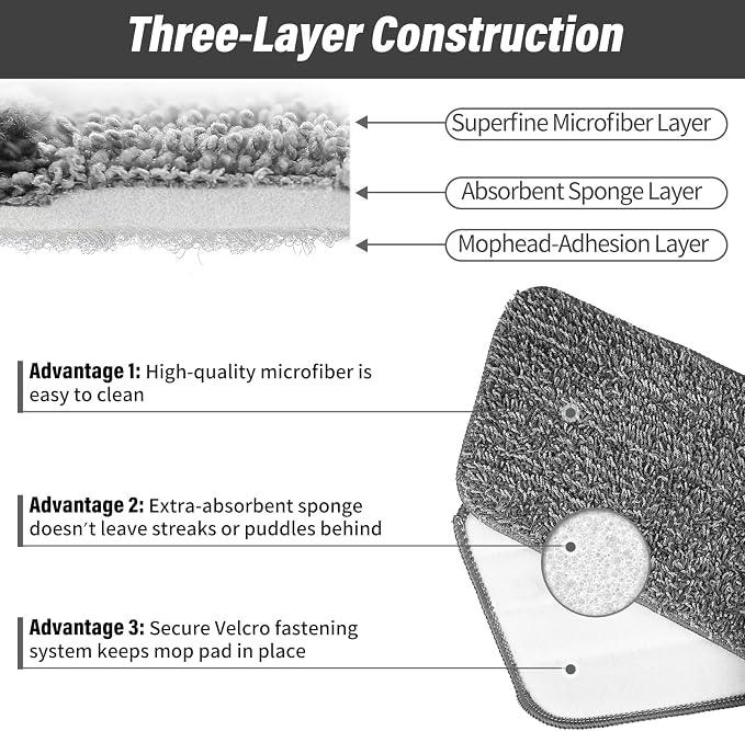 16.5 inch Mop Pads Refills, 3 Pack Microfiber Reusable Replacement Mop Pads - Image 7