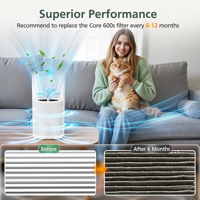 Core 600S Replacement Filter HEPA Filter - Image 5