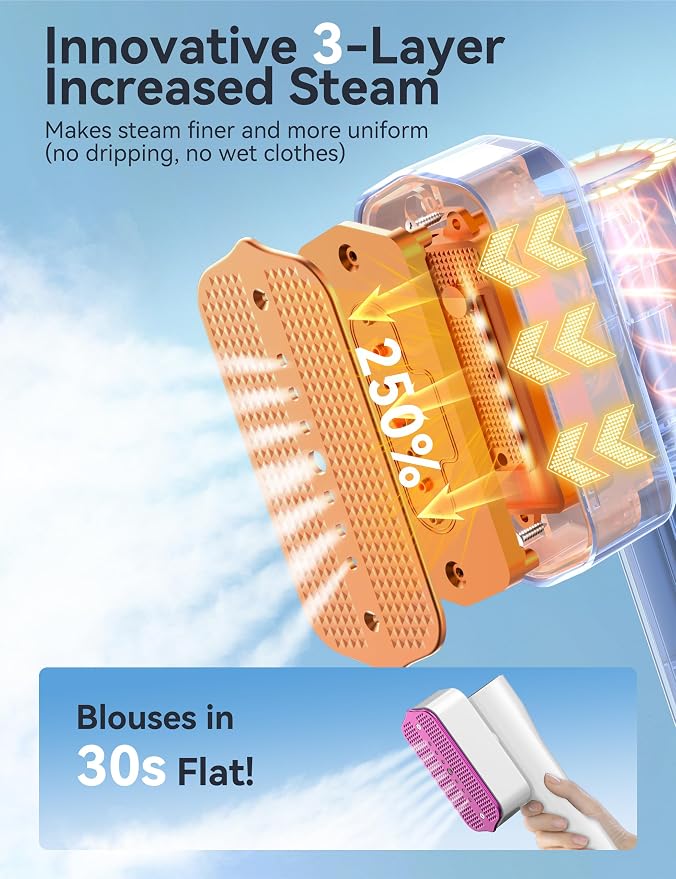 Steamer for Clothes, Sundu Portable 2-in-1 Steamer & Iron, 15s Fast Heat-up - Image 3