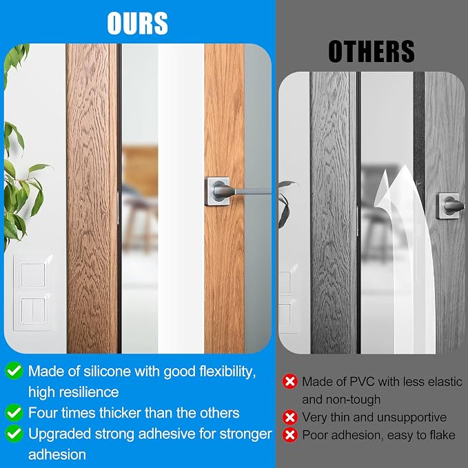Draft Seal Tape for Doors and Windows 2 in x 20 Ft Silicone Weather Stripping - Image 3