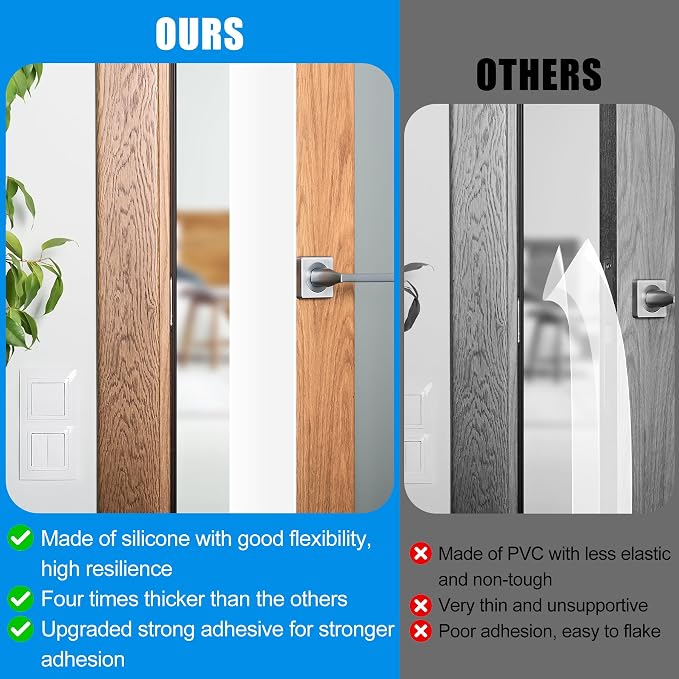 Draft Seal Tape for Doors and Windows 3 in x 20 Ft Silicone Weather Stripping - Image 3
