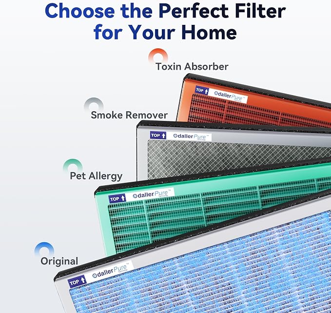 Membrane Solutions MSA3/MSA3S Genuine Smoke Removal Air Purifier Filter - Image 7
