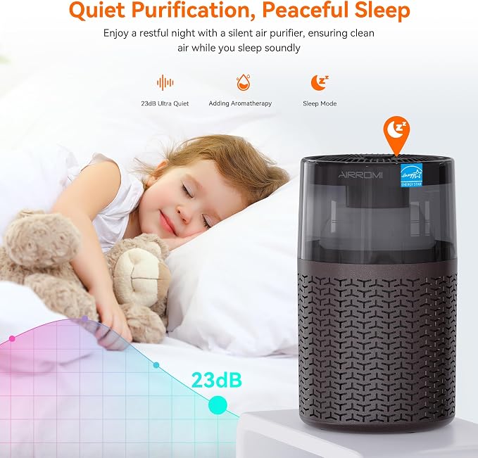 AIRROMI Air Purifiers for Bedroom Home, Activated Carbon Filter Cleaner - Image 8