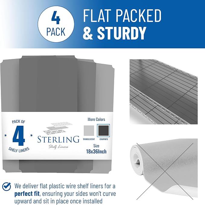 Sterling Shelf Liners Wire Rack Covers: Long-Lasting Shelf Liner Cover - Image 4