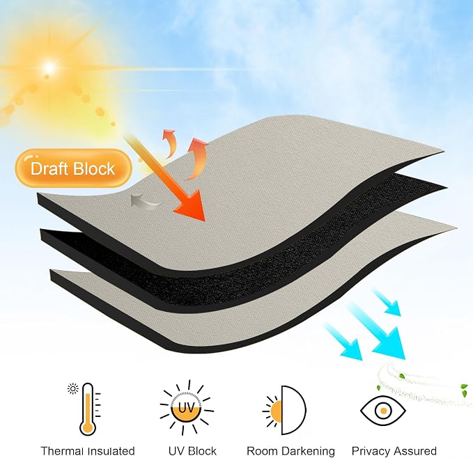 RYB HOME Blackout Curtains for Bedroom, Window Shades Thermal Insulating - Image 5
