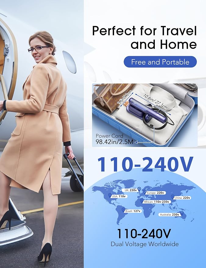 2-in-1 Steamer & Iron for Clothes, 15s Fast Heat-up 1200W Portable Mini Clothes - Image 2