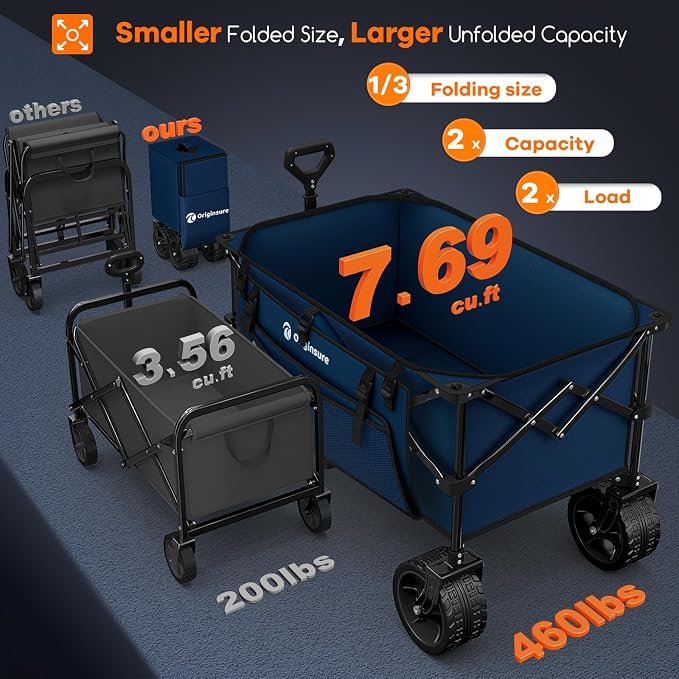 220L Collapsible Wagon Cart Foldable, 460lbs Load Capacity Heavy Duty Folding - Image 2