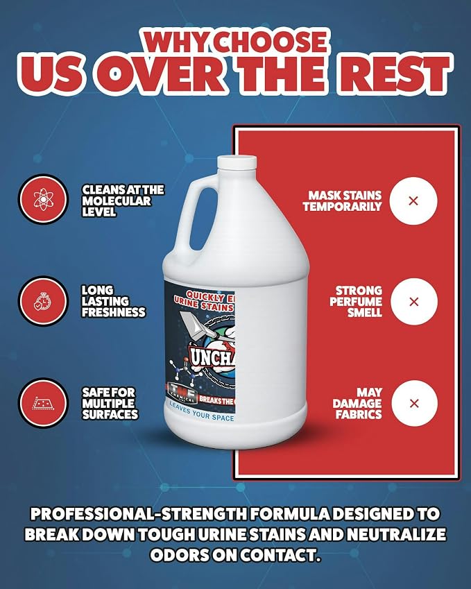 Unchained Urine Stain & Odor Remover Liquid Concentrate - Image 3