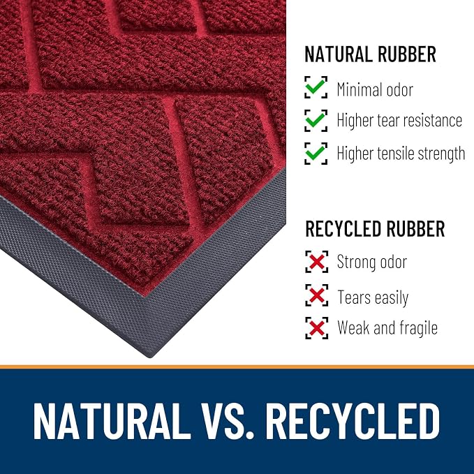 OLANLY Front Door Mat Indoor Outdoor Entrance, Waterproof All-Season, - Image 5