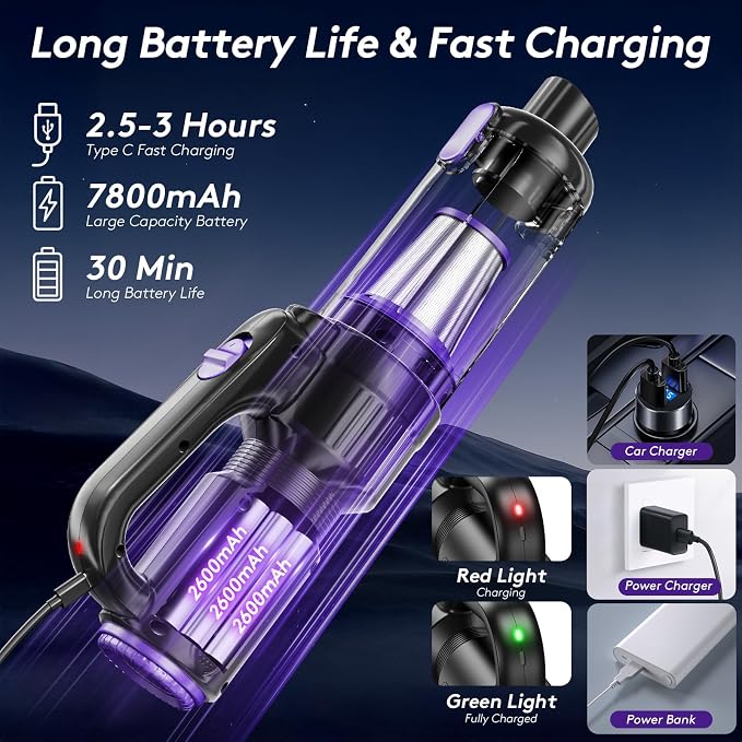 Car Vacuum Portable Cordless, 20000Pa Mini Vacuum Cleaner & Air Duster - Image 6