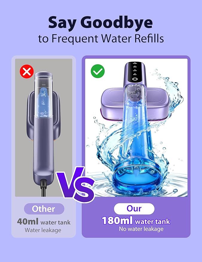 Sundu Steamer for Clothes, 15s Fast Heat-up Handheld Garment Steamer, 35mins - Image 4