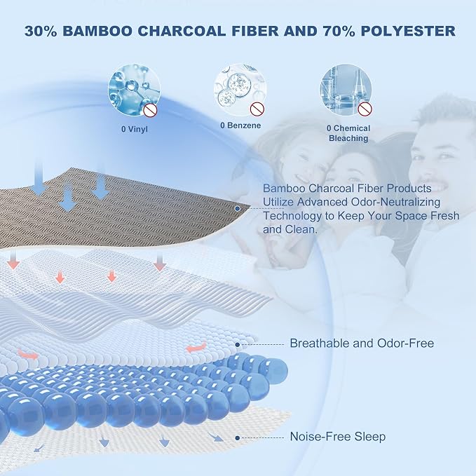 GRT Twin XL Mattress Protector Waterproof, Breathable Bamboo Charcoal Fiber - Image 3