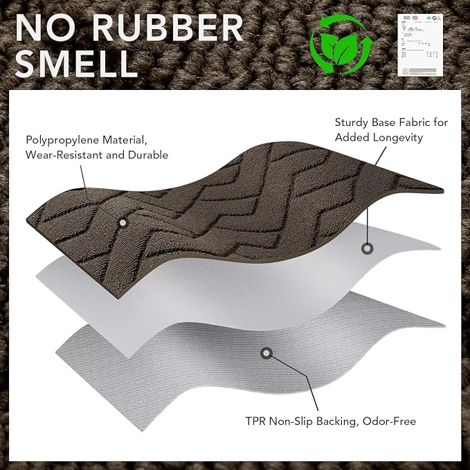 hicorfe Front Door Mat Outside Entrance, Stain and Fade Resistant, Non Slip - Image 2