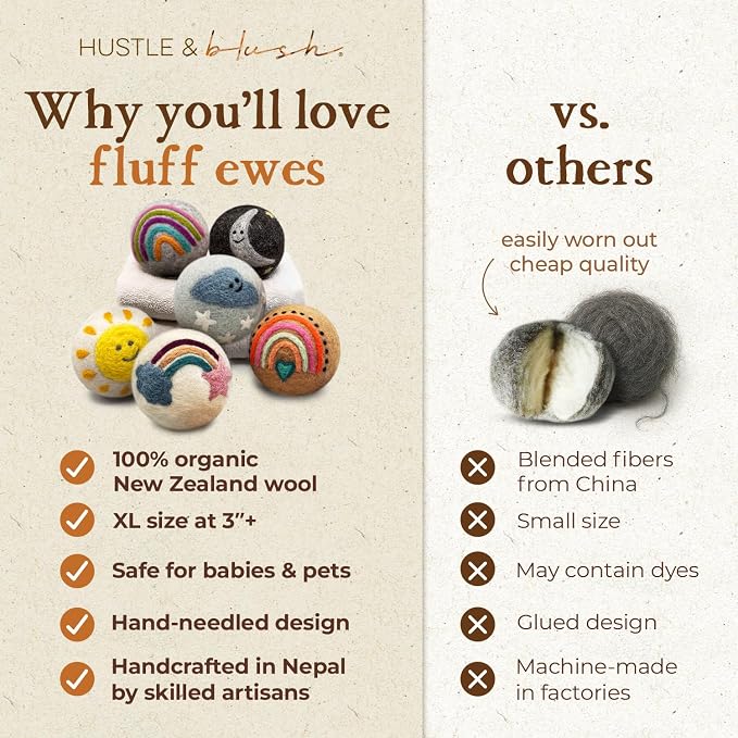 Fluff Ewes Wool Dryer Balls 6 Pack Premium New Zealand Wool Laundry Balls - Image 4