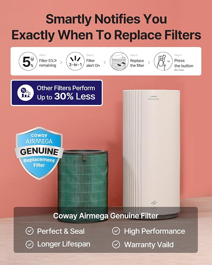 COWAY Air Purifiers for Large Room Whole Home Up to 3, True HEPA Filter for - Image 11