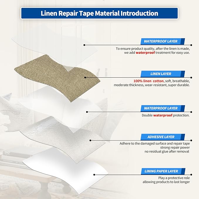 KING MOUNTAIN Linen Repair Patches, Self-Adhesive Linen Fabric Patches - Image 3