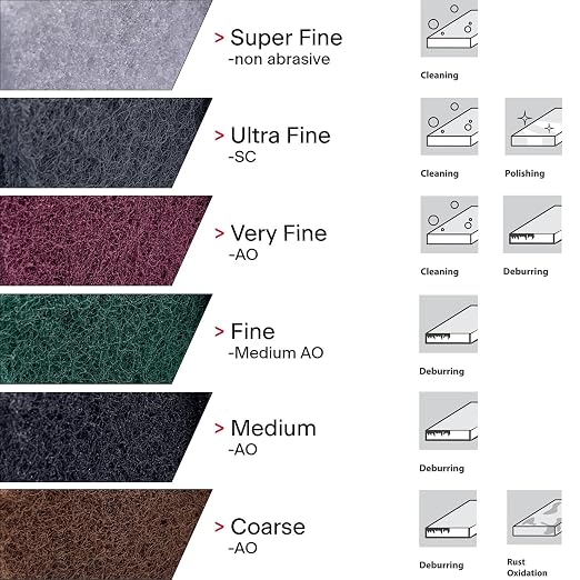 VSM 10-Pack: 6" x 9", Non-Woven Hand Pad, Aluminum Oxide Grains, Rust and - Image 4
