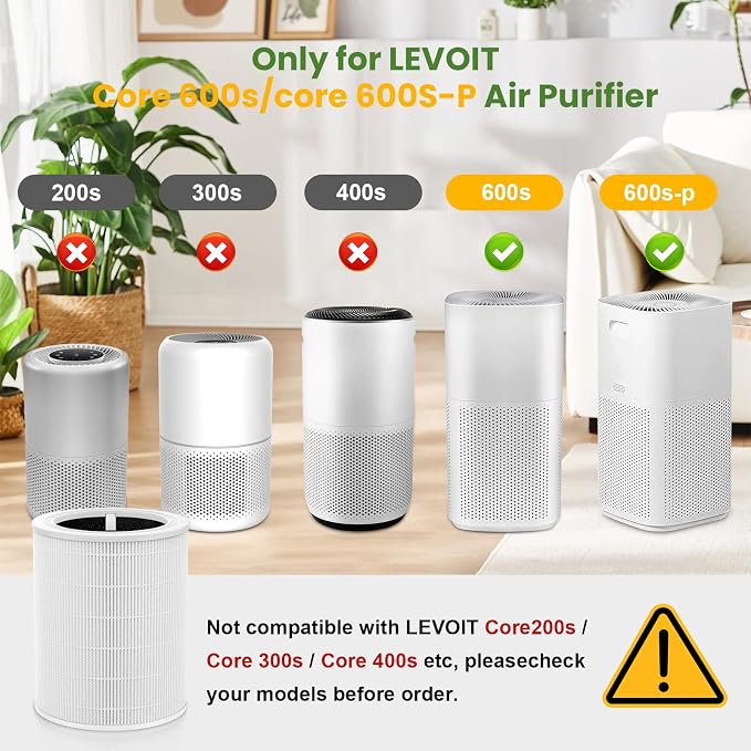 Core 600S Replacement Filter for LEVOIT Core 600S Air Purifier, 3-in-1 HEPA - Image 2