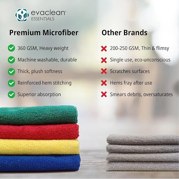 EvaClean Premium Microfiber Cleaning Cloth 16"x16" - Image 3