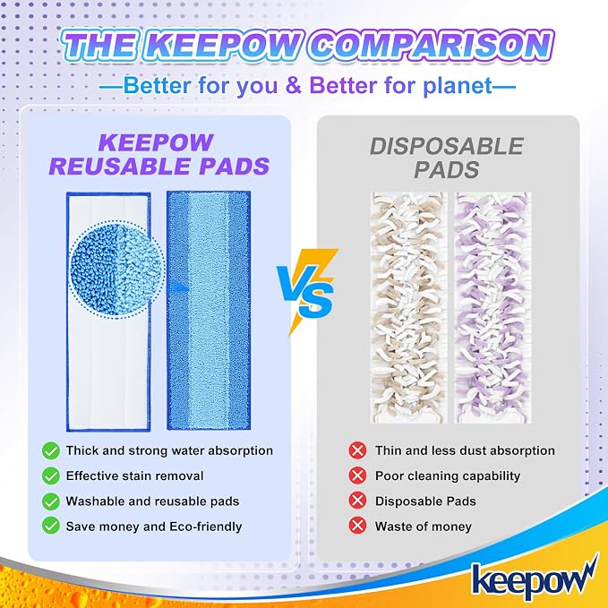 Reusable Mop Pads for Swiffer PowerMop, 5 Pack Microfiber Mop Pad Refills - Image 5
