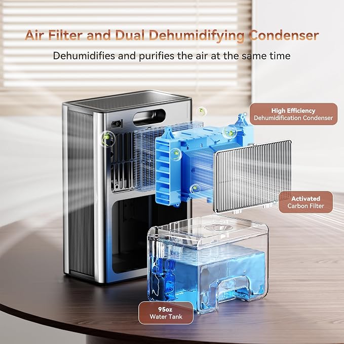 95oz Home Dehumidifier, Quiet dehumidifier - Image 6
