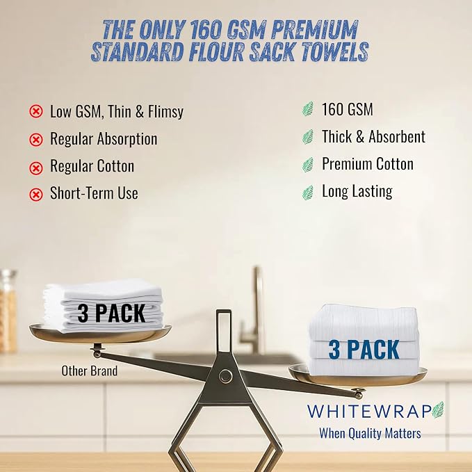 WHITEWRAP Flour Sack Towels 18x28 – 100% Cotton, Reusable Kitchen Tea Towels - Image 4