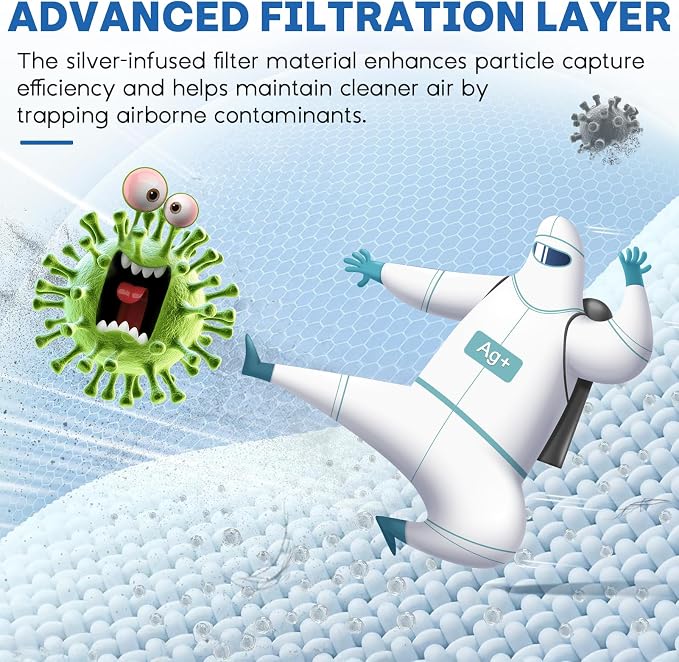BD02L Air Filter Replacement Compatible - Image 5