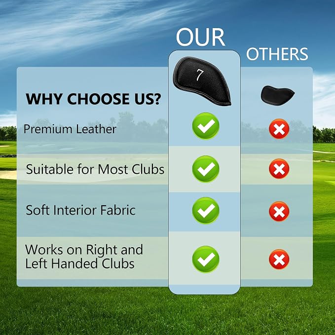 Golf 12pcs Thick Synthetic Leather Golf Iron Head Covers Set Headcover Fit All - Image 5