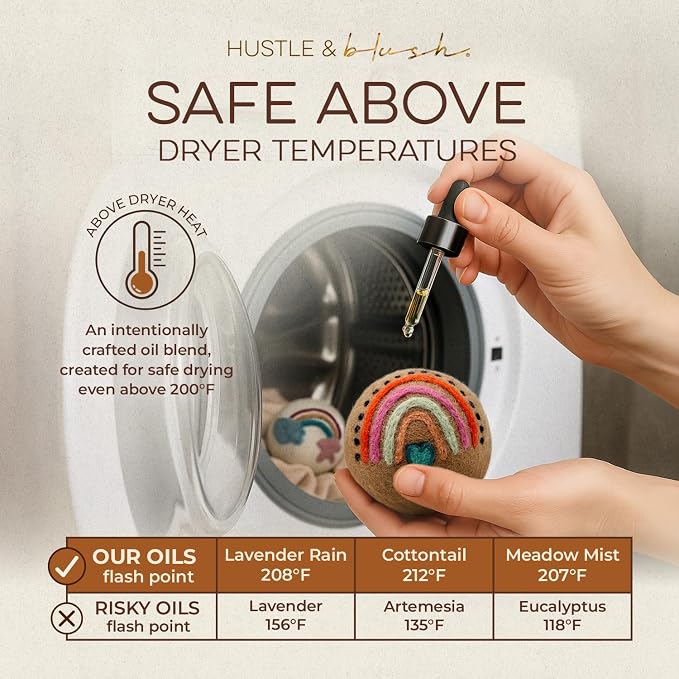 Laundry Essential Oils for Dryer Balls 15ml Lavender Rain - Image 2