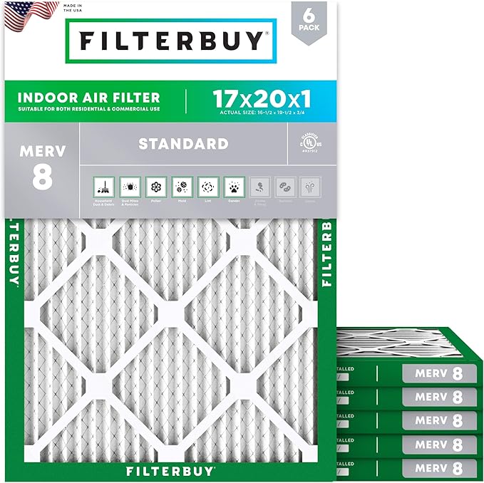 Filterbuy 17x20x1 Air Filter MERV 8 Dust Defense Replacement, Electrostatic by Filterbuy