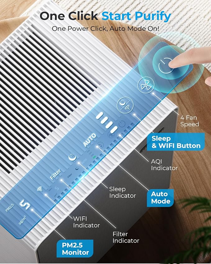 Air Purifiers for Home Large Room Up to 2250 ft² - Image 9